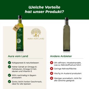 BIO Traubenkernöl - „Natürlich und vielseitig: Bio Traubenkernöl für Küche und Hautpflege“ - – Bild 3