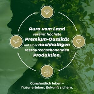 WAUWAU BIO Zeckenöl - „Natürlicher Zeckenschutz für deinen Hund“ – Bild 4