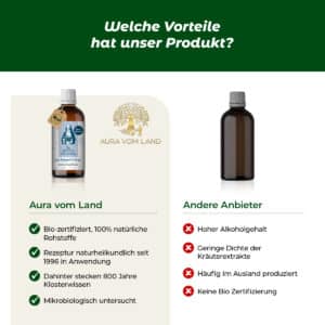 Bittertropfen Bio "ohne Alc." – Bild 6